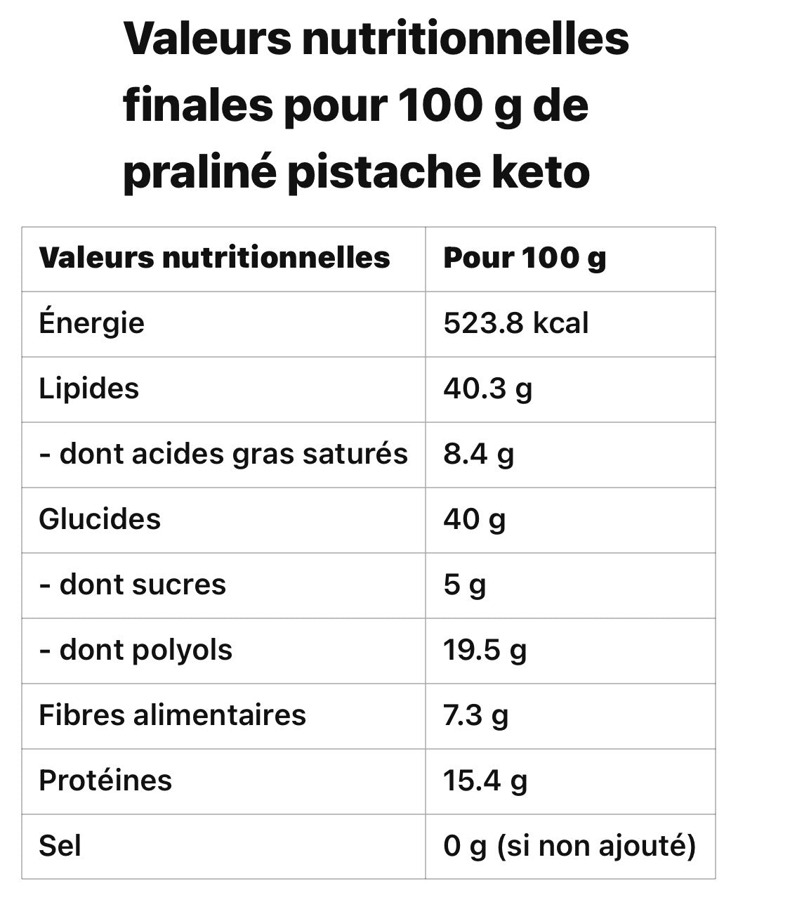 Praliné pistache keto
